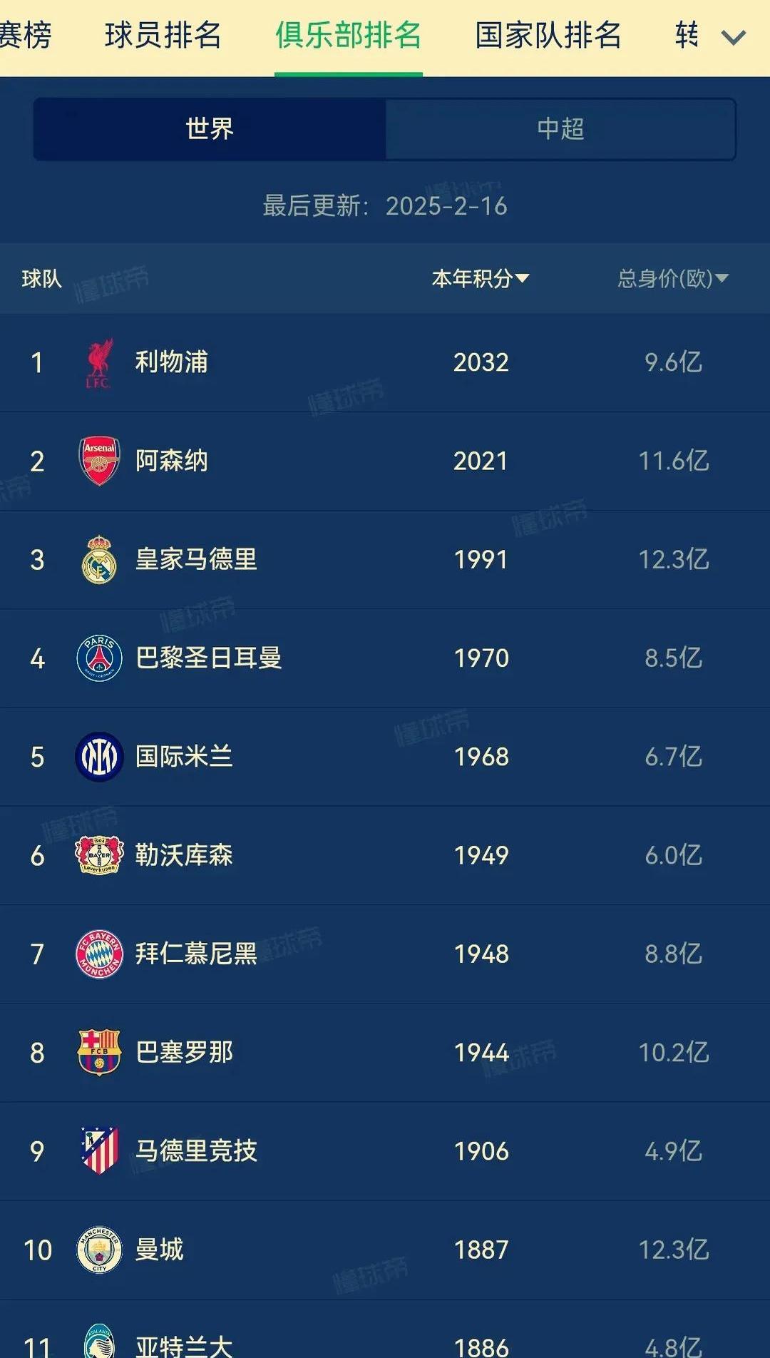 塞维利亚在关键时刻获胜，法甲排名上涨